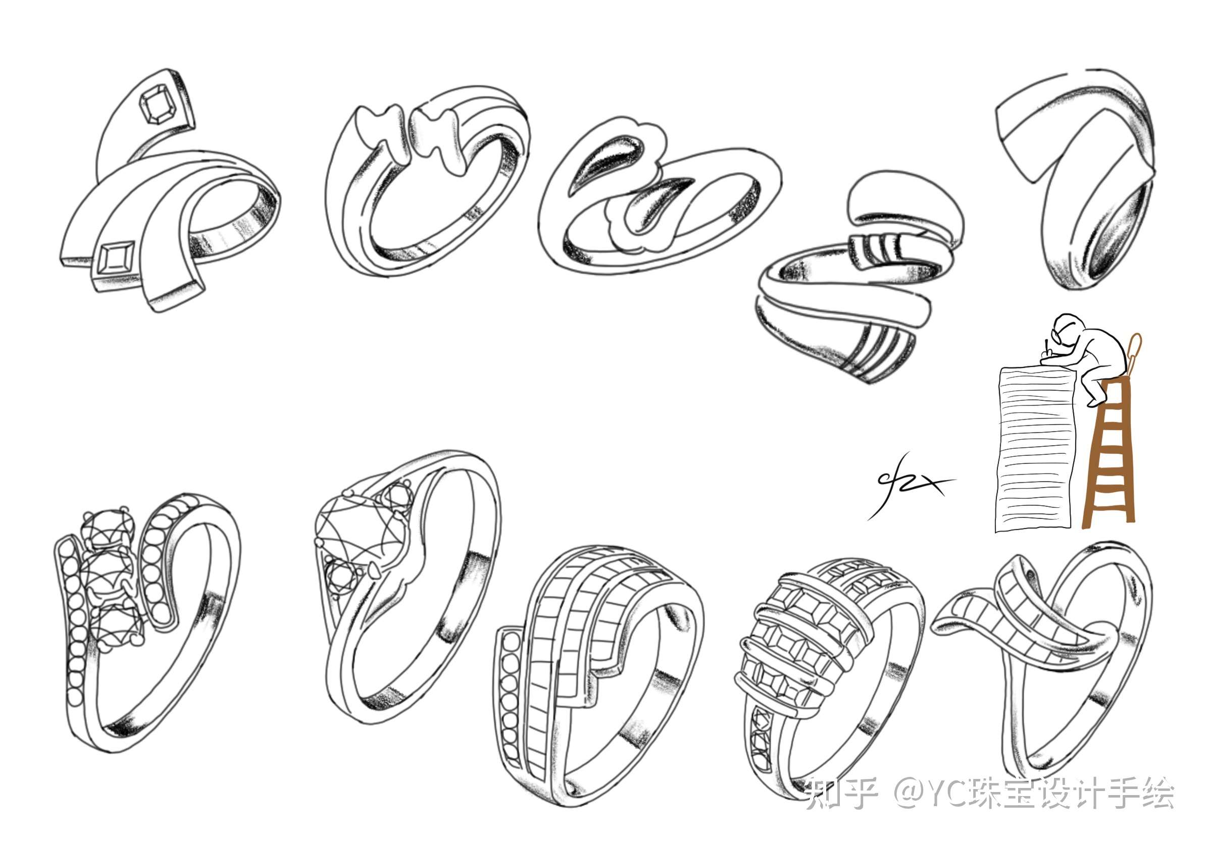 yc珠宝设计手绘 的想法 fzx 戒指透视训练#首饰设计 知乎