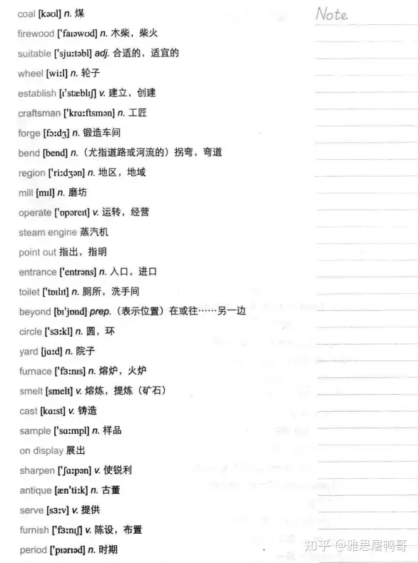 240页！2500+雅思听力超核心考点词（pdf+音频）