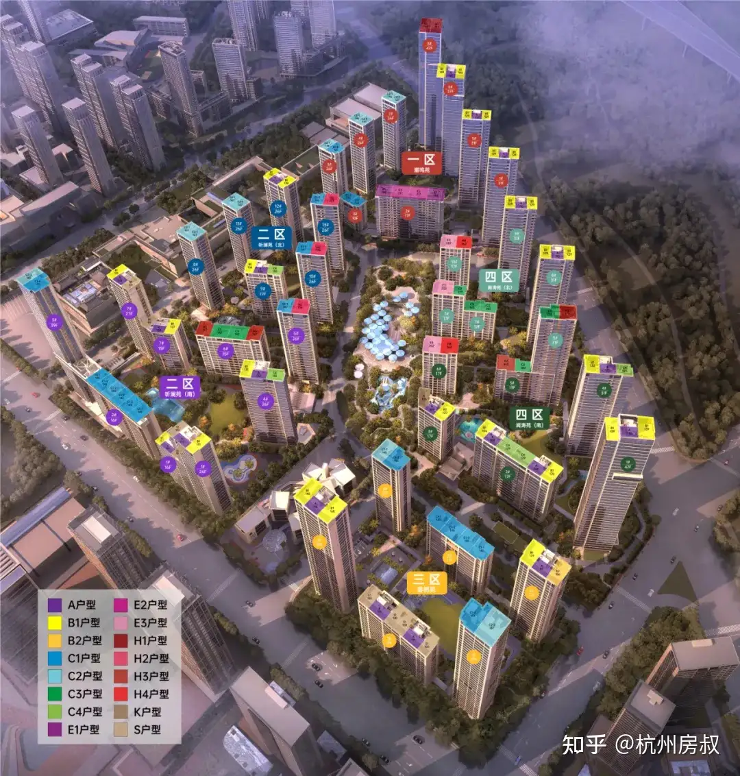 红盘大对冲选房指南之三，桂冠东方、富力中心等8盘来了| 房叔选房No