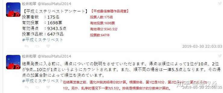 Twitter网友的平成0大推理小说 排名 知乎