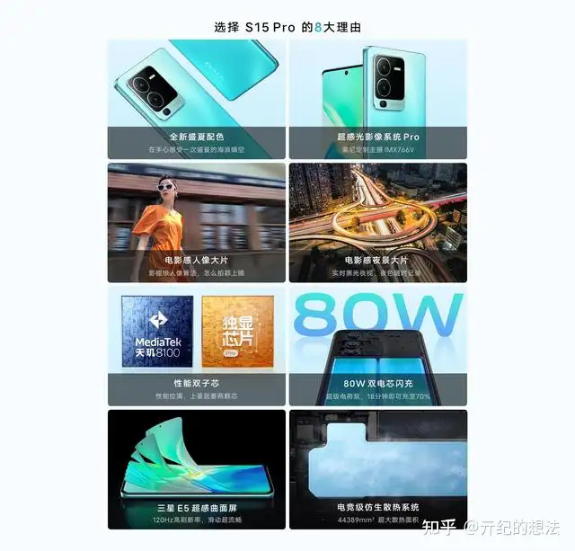 完成品 vivo S15 Pro 大幅値下げ スマートフォン本体 - www.tanzahoi.org