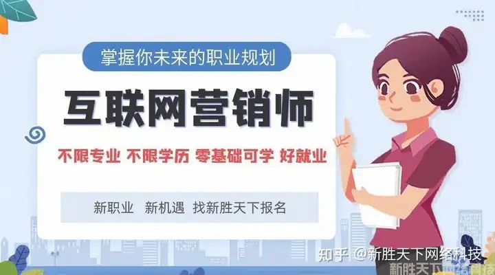 互联网营销师报名入口