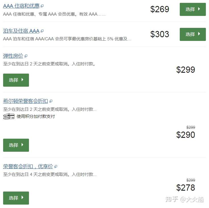 万豪 希尔顿 Ihg 凯悦通用aaa协议价代码详细介绍 知乎