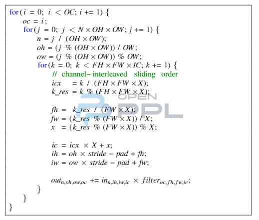 OpenPPL 中的卷积优化技巧