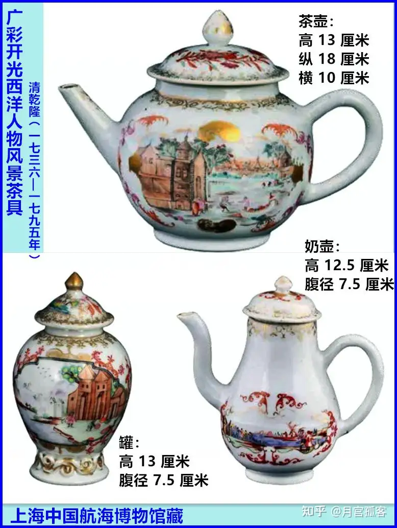 广州市织金彩瓷工艺厂与“广彩”的发展历程- 知乎