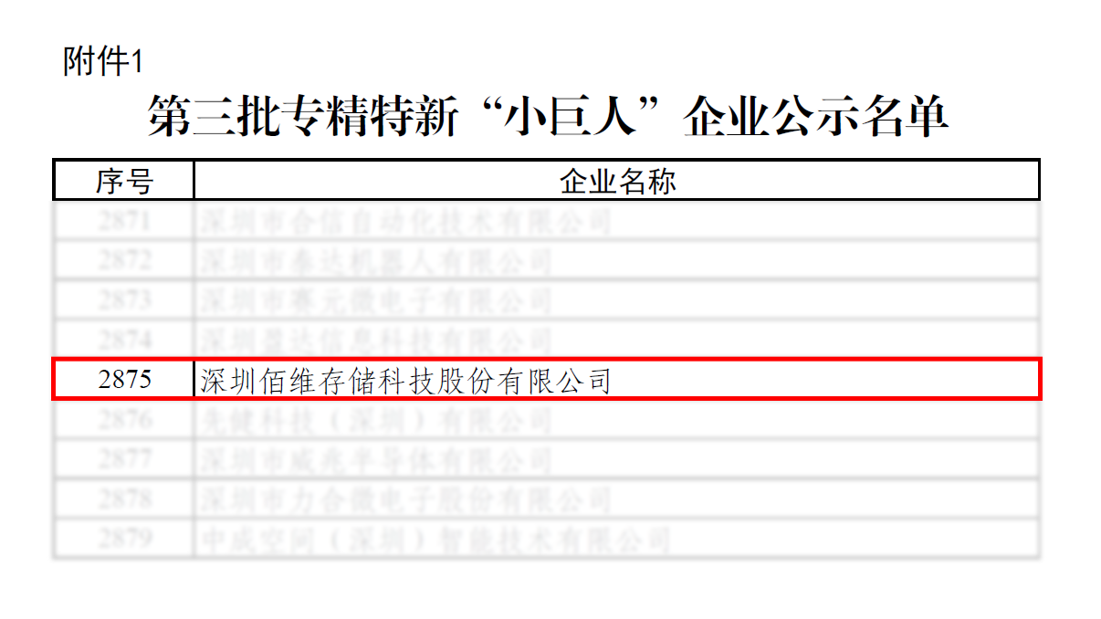 佰维存储获得专精特新 小巨人 资格认定 知乎