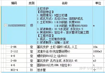 锚索支护（基坑支护）组价！比较难懂！需多看！ - 知乎