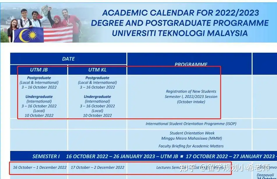 超详细！马来西亚各高校最新入学注册流程汇总！ - 知乎