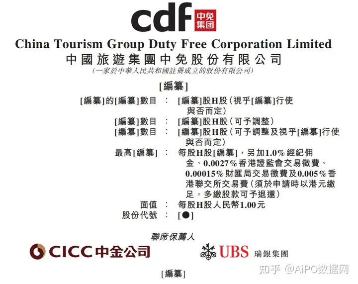 免税巨头「中国中免」通过港交所聆讯，2021年国内市占率达86%(图1)