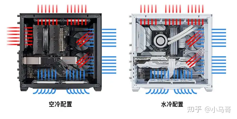 intel 12代i7-12700及12700F装机配置方案推荐。12700搭配主板推荐