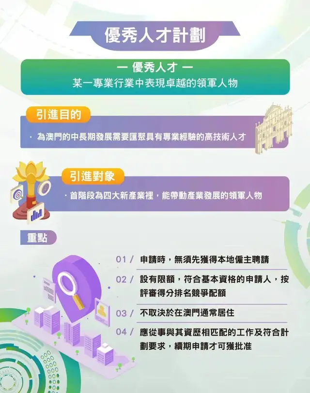 澳门人才政策7.1正式开放！三种政策有什么区别和要求？