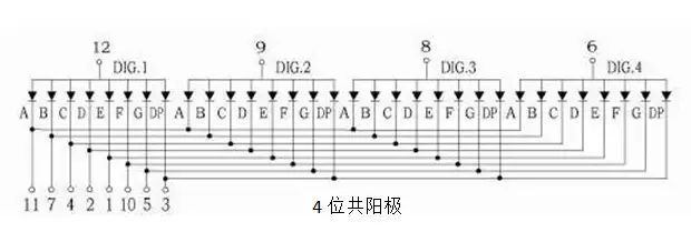 实战之8051驱动8位数码管