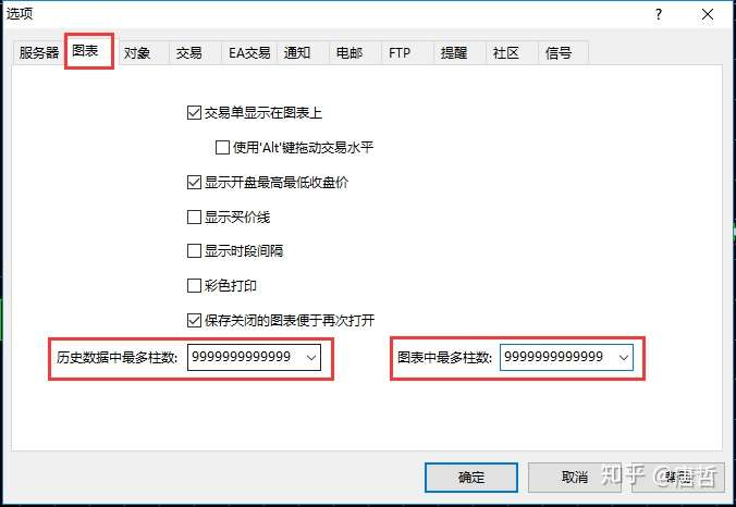 用历史数据回测ea超详细教程 知乎