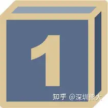 居然可以这样（深圳买房人,被困在房产交易里怎么办）深圳买房人,被困在房产交易里怎么处理，(图3)