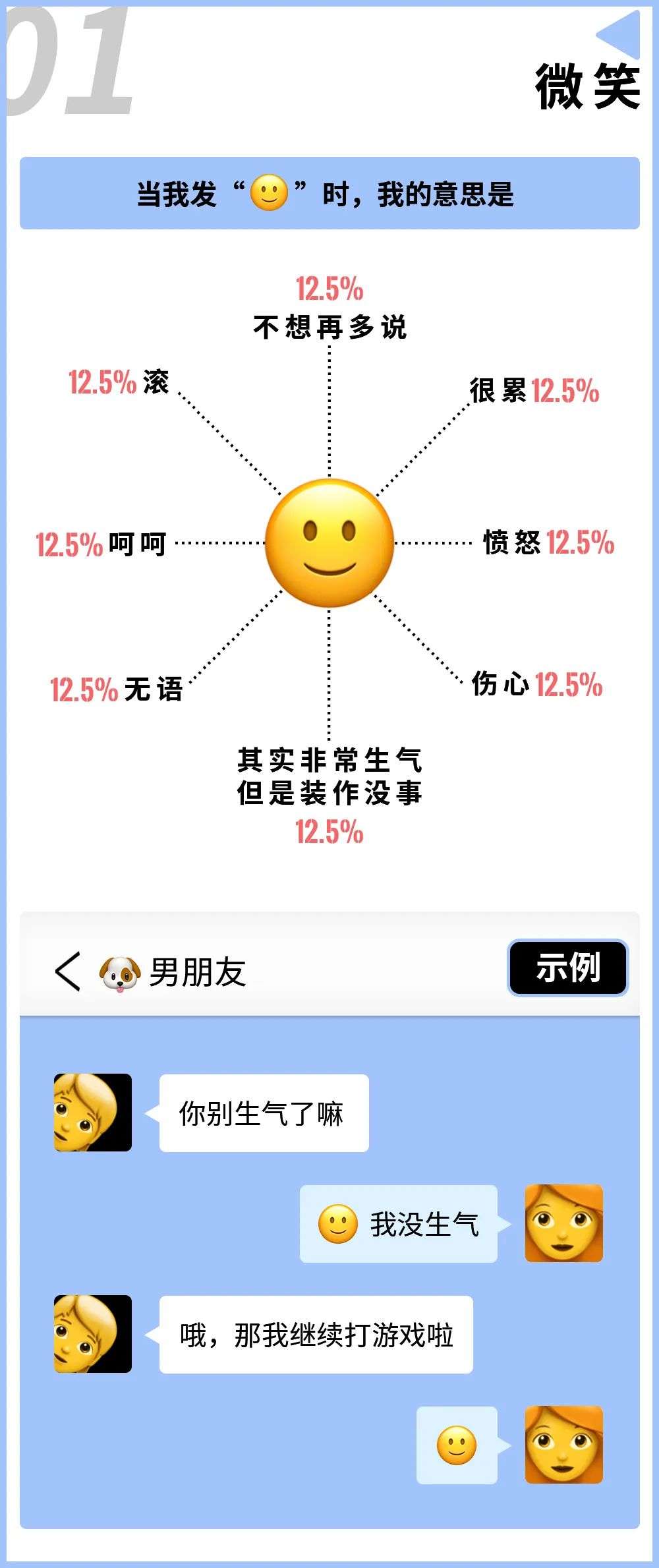 微信表情包使用手册 最新版 知乎