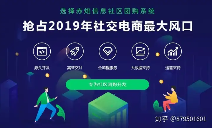 新零售+社群经济时代，旅游业营销有哪些新玩法？(图5)