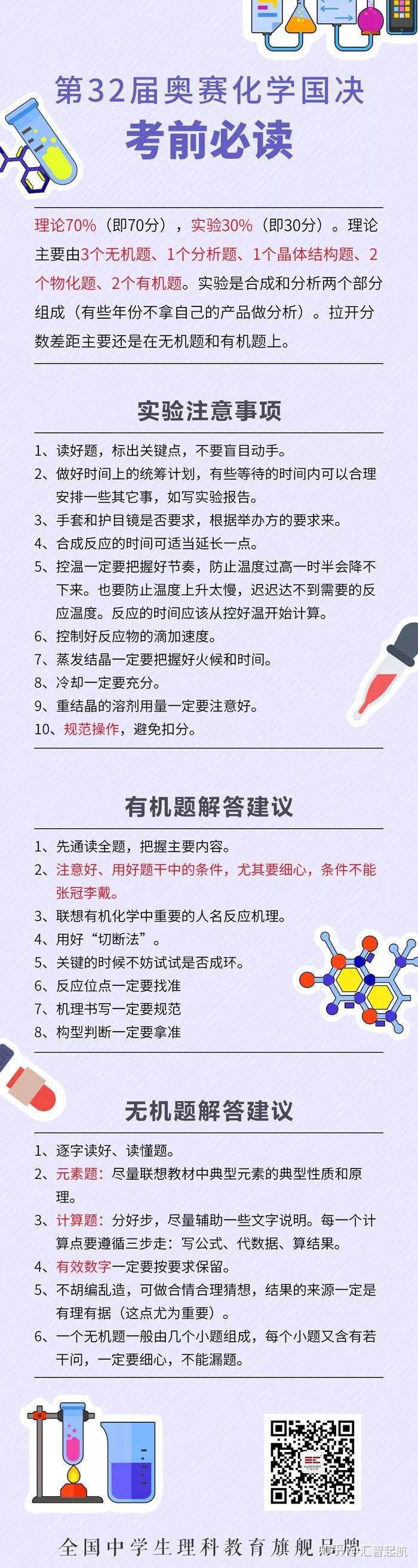 现场直击 第32届中国化学奥林匹克决赛报到首日 附考试要点 知乎