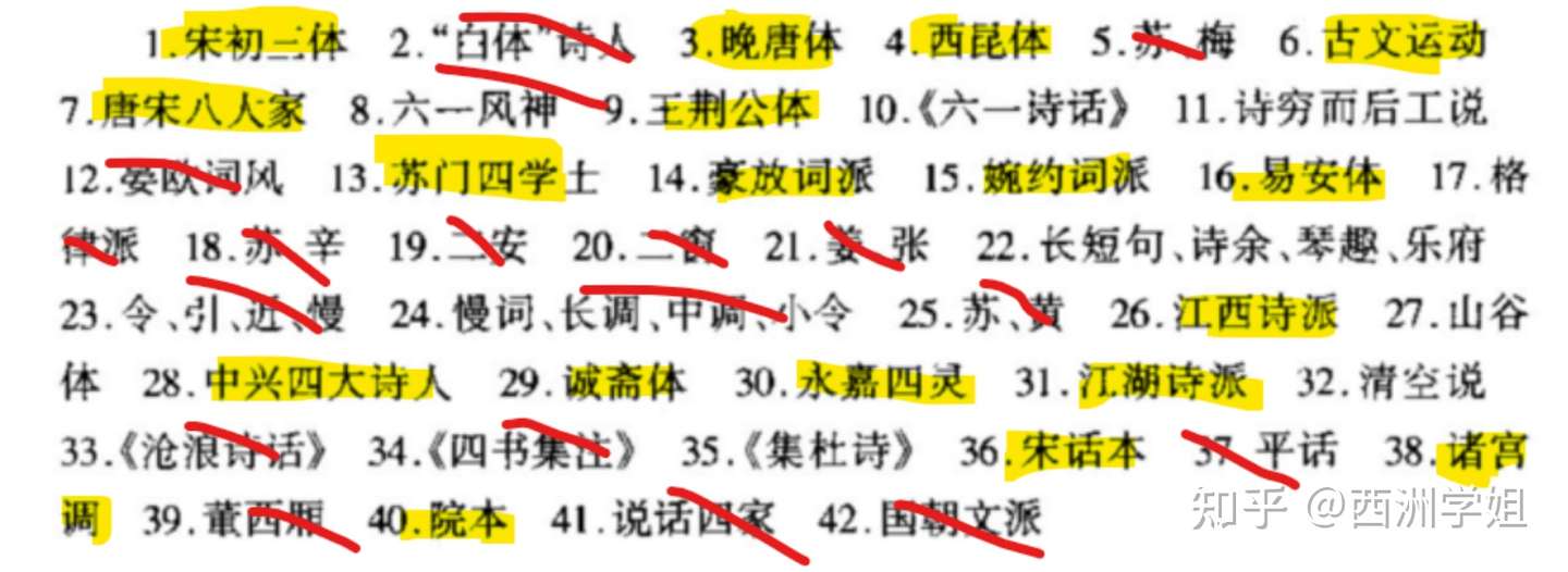 古代文学 两宋辽金文学必背名词解释及简答论述 知乎