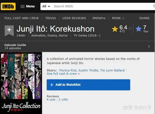 Reviews: Junji Itô: Korekushon - IMDb