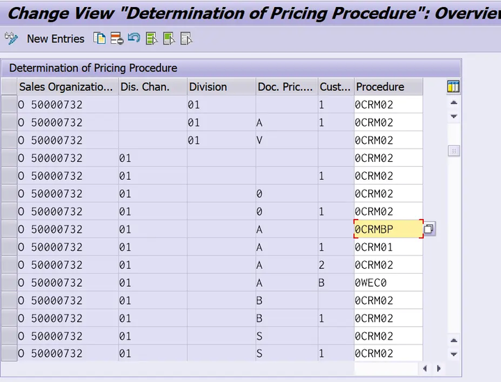 如何解析SAP CRM和Hybris Commerce里的价格架构折扣