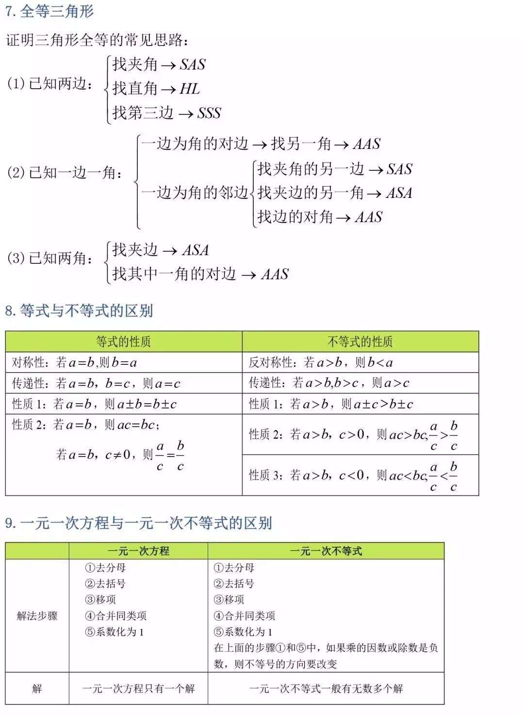 数学 初中三年最全数学公式定理大汇总 知乎