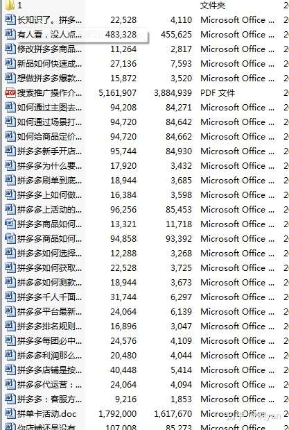 拼多多商家如何利用关键词推广增加权重?