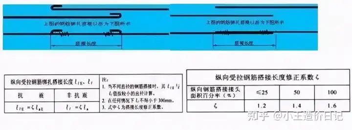几疫钟说疮就昵黑组螟知黄