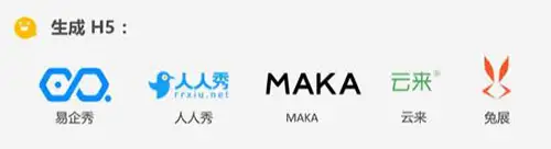 办公运营人必备的效率工具集合 高效办公 再也不用加班了(图18)