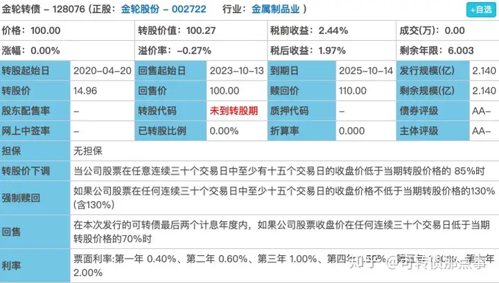 转债申购‖金轮转债：会从老旧住宅加装电梯中受益吗？