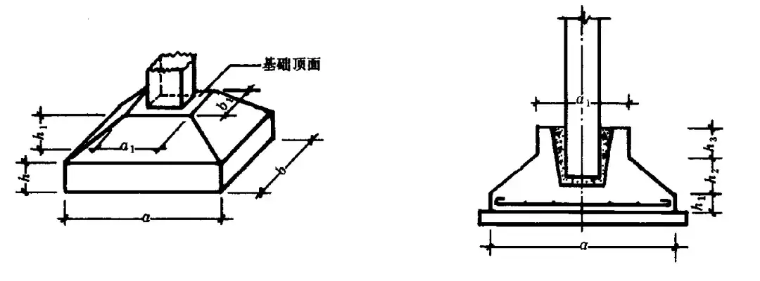 建筑工程计算规则汇总 看这一篇就够了 知乎