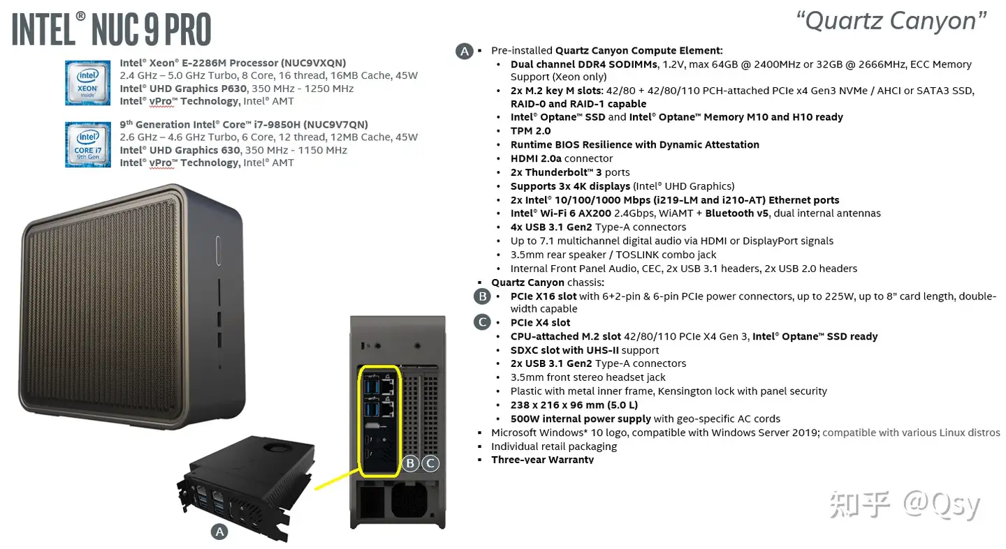 英特尔NUC入手必看——从初代到11代，一文看全NUC参数，附黑苹果教程- 知乎