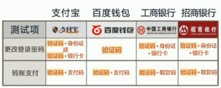 在线接收短信验证码香港收费是真的吗吗知乎文章的简单介绍 在线接收短信验证码香港收费是真的吗吗知乎文章的简单介绍