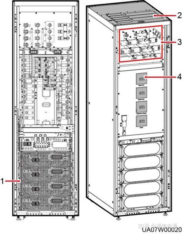 华为 UPS5000-S-200K-FM 模块化UPS不间断电源 华为,UPS5000-S-200K-FM,模块化UPS不间断电源