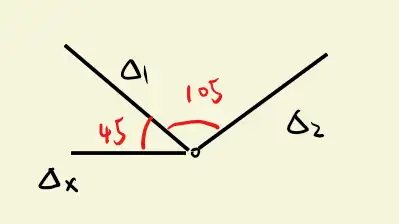 (材料力学)汇交力系超静定变形协调条件的秒杀 - 知乎