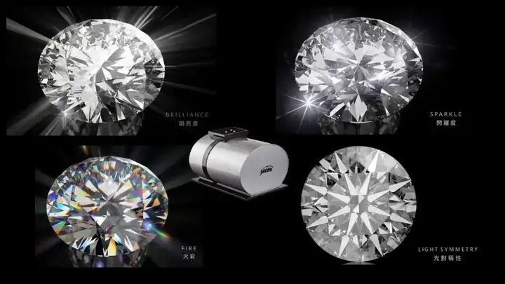 钻石光性能分级