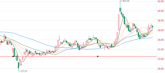 v2-5a339989569ac21489f826c1ed6da5a2_720w.jpg?source=1940ef5c