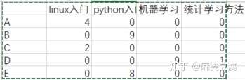 请输入图片名称