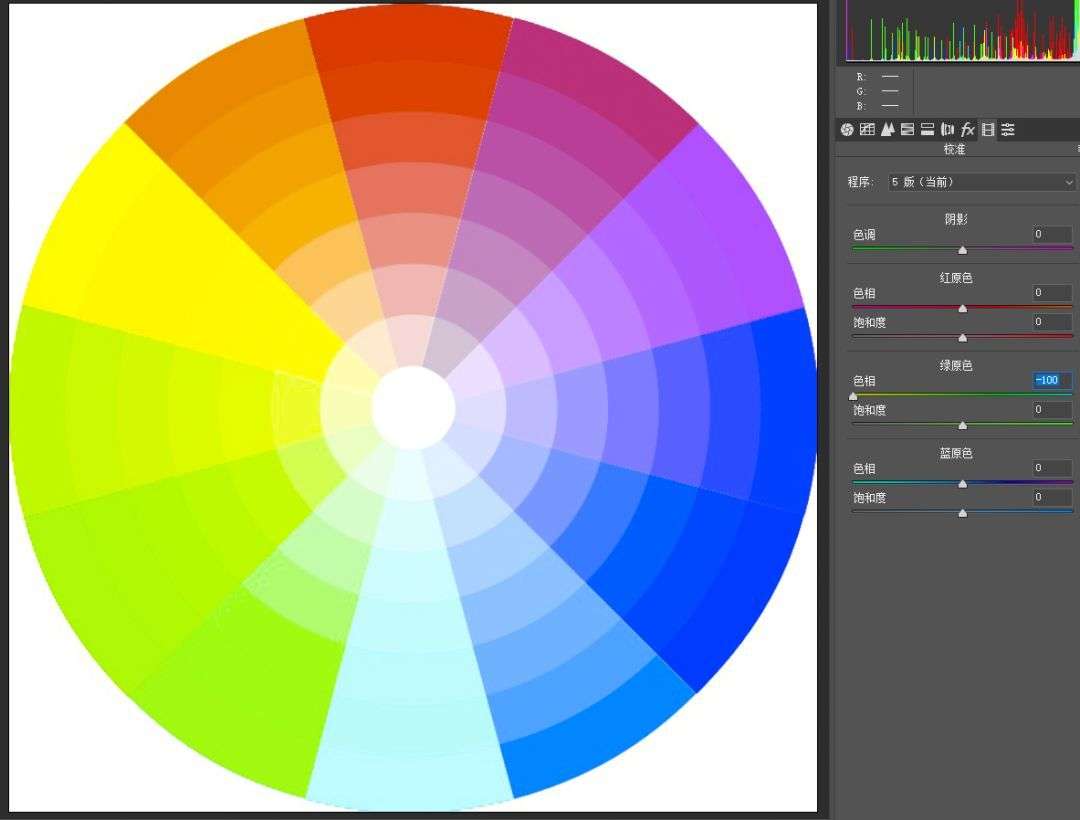 最神奇的ps调色工具 为什么网红预设都爱用相机校准三原色 知乎