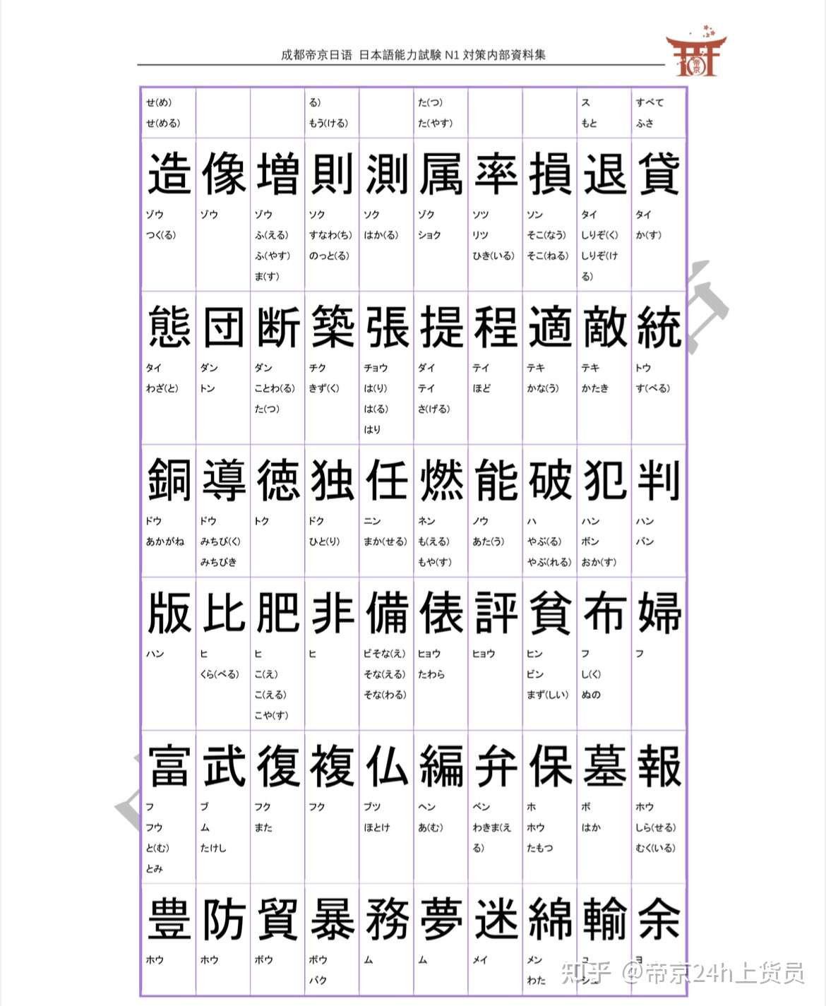 帝京日语 收藏向日本小学汉字一览表3 知乎