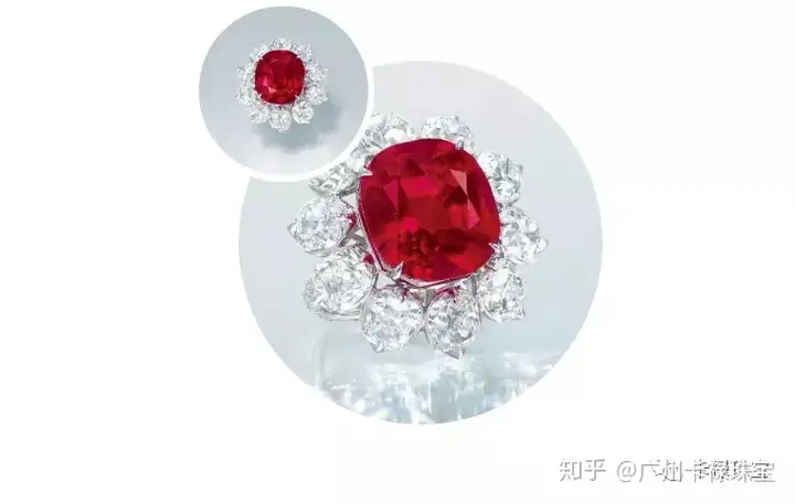 买红宝石前知道这十个问题的答案就不会吃亏了~ 