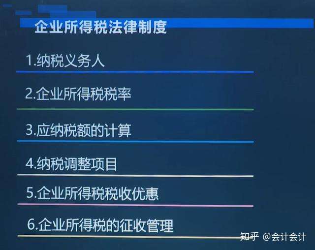 9月企業所得稅季報的知識攻略拿去含稅額計算納稅調整等