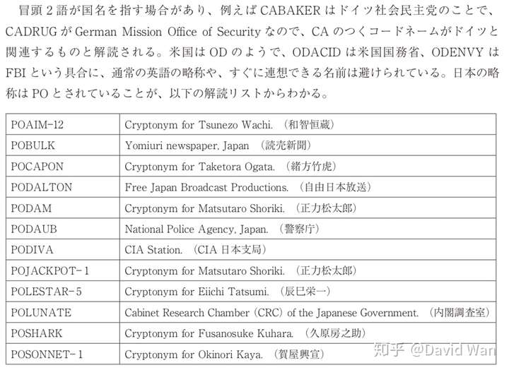 美国 精神阉割 掉了日本的民族性吗 知乎