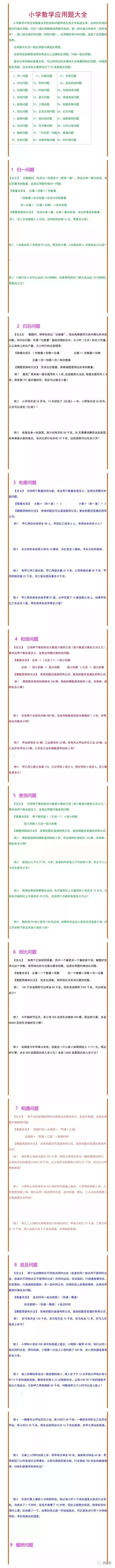 小学数学应用题大全 知乎