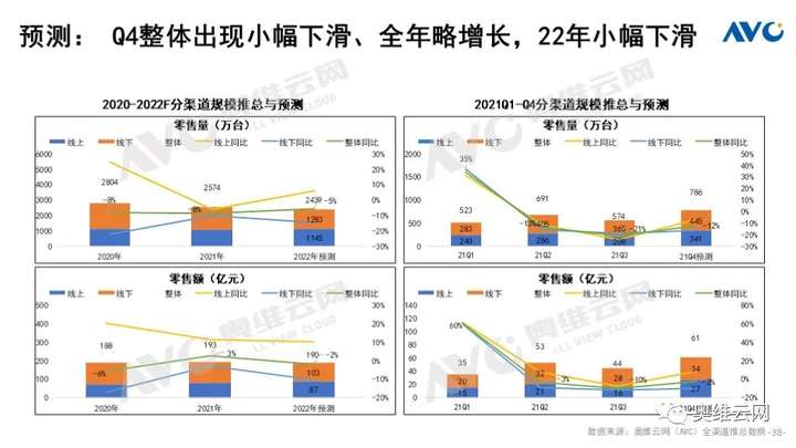 Q3厨电总结：周期伊始 轮转而破