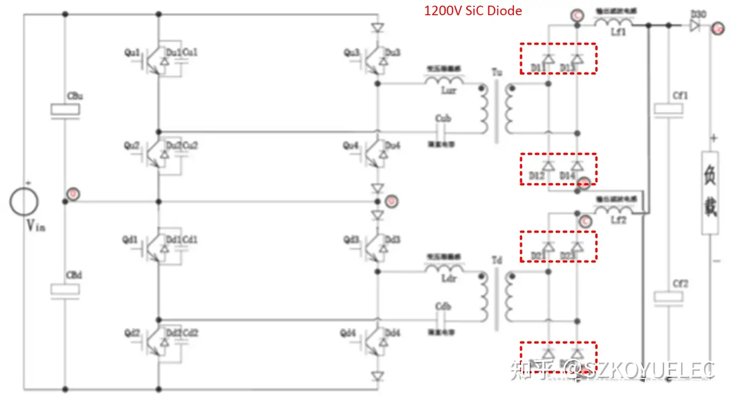 globalpowertech泰科天润：SiC器件助力电动汽车充电模块-KOYUELE光与