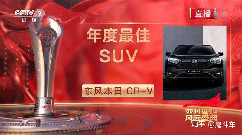 Cr V登顶合资suv销冠后再获年度最佳suv大奖 知乎