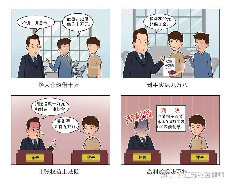 漫画民法典 二十 高利贷不受法律保护 知乎