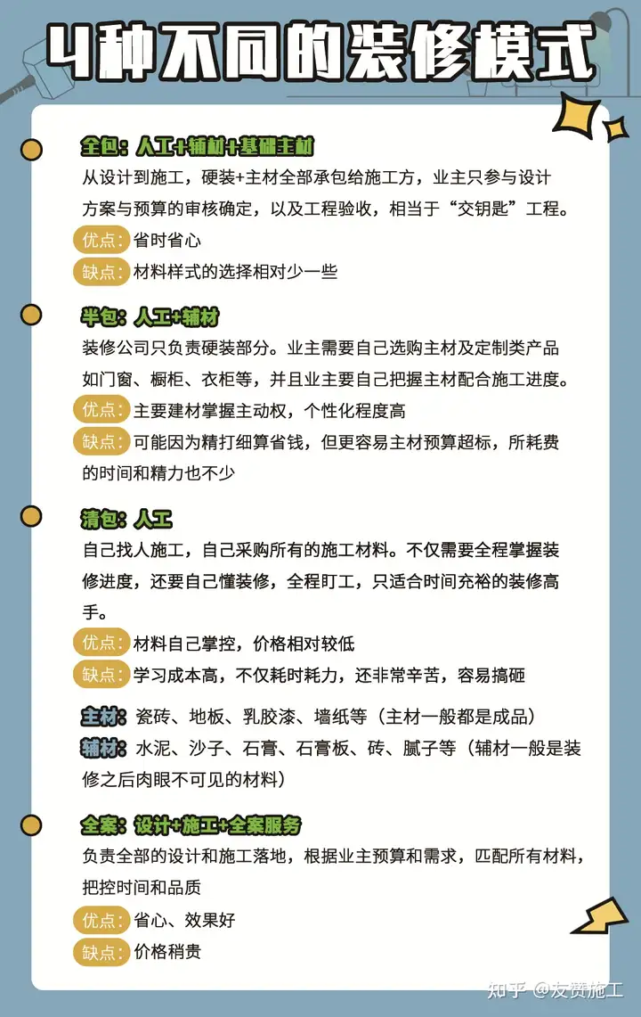 必看！保姆级装修全流程详解，3分钟包学包会！