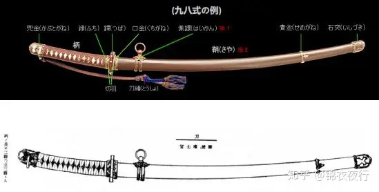 初回限定 保存状態極美 陸軍大尉軍刀 陸軍大尉軍刀 拵 2尺4寸鞘 保存