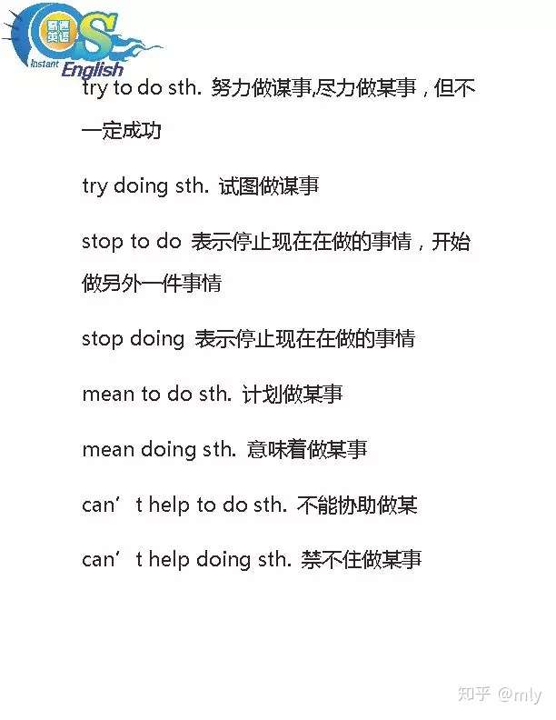 超重要的英语2个常用固定短语整理汇总 要背下来 知乎